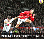 Cristiano Ronaldo Soccer Goals